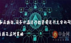 由于内容涉及加密货币和区块链，请务必在进行