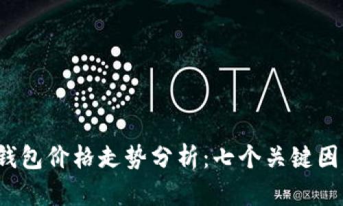 2023年以太坊虚拟钱包价格走势分析：七个关键因素影响您的投资决策
