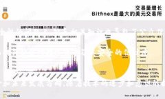   数字货币的可篡改性探讨：5个关键因素分析