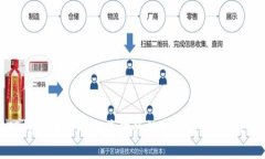 如何在TP钱包中成功出售你的数字货币：详细步骤