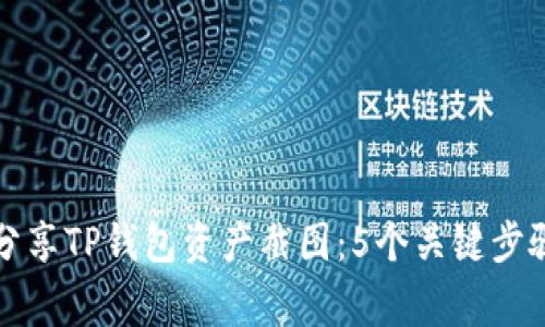 如何安全地分享TP钱包资产截图：5个关键步骤与注意事项