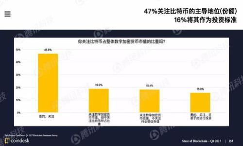 

2023年TP钱包卖出FEG的完整指南：步骤详解与风险提示