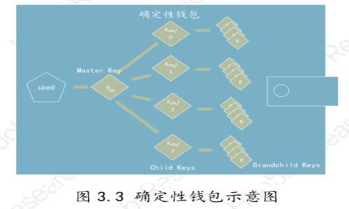 TokenPocket Pro Beta：2023年最佳多链钱包的5大功能剖析