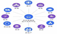 2025年：全球数字货币普及的关键里程碑