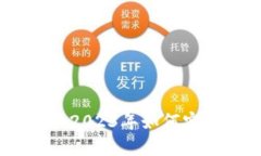 数字货币量化效应：2023年如何实现投资收益的翻