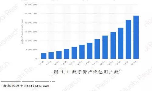 2023年最全面的以太坊私有链与云钱包指南：5大优点助力区块链应用