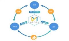   轻松掌握TP钱包领空投的5大实用方法/  关键词