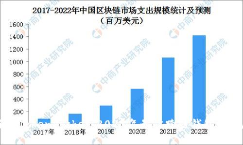深入了解TokenPocket：2023年最佳跨链钱包的权威指南