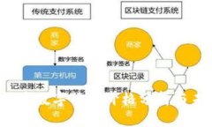 2023年乐园通数字货币价格分析与未来趋势展望
