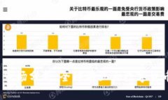 2023年数字货币市场分析：全球前五大数字货币总