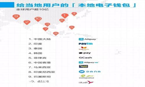 如何在TP钱包中成功添加BNB代币：2023年最新指南