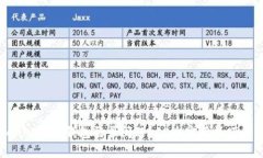 如何解决TokenPocket钱包登录问题？12个实用技巧和