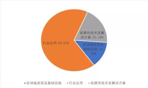 如何下载TP钱包iOS测试版：5个简单步骤教你搞定