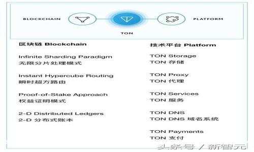 深入解析数字货币的五大核心属性：全面了解虚拟货币的新特性