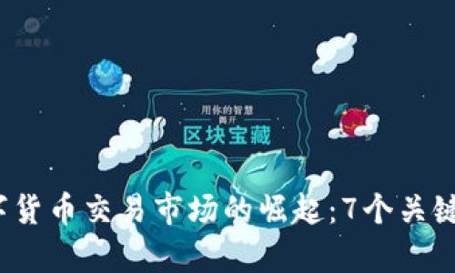 2023年中亚数字货币交易市场的崛起：7个关键趋势与挑战分析