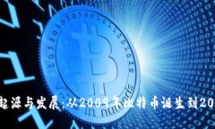 数字货币的起源与发展：从2009年比特币诞生到
