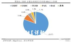 TP钱包是否支持SOL链？详解其兼容性与使用方式