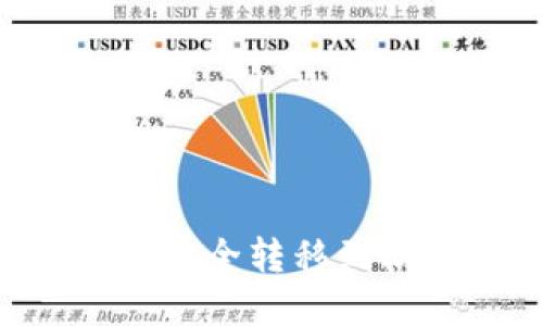 如何将TP钱包的资产安全转移到欧易交易所：完整指南