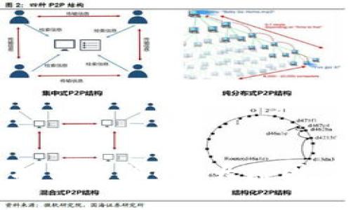 TP钱包被提示诈骗的5大原因及解决方案