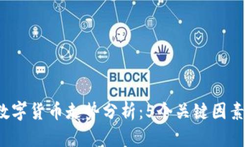 2023年特高压数字货币走势分析：5个关键因素影响市场的未来