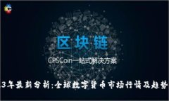 2023年最新分析：全球数字货币市场行情及趋势概