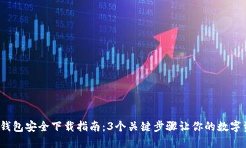 2023年TP钱包安全下载指南：3个关键步骤让你的数字资产更安全