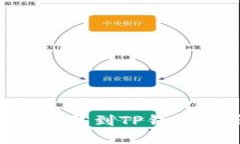 BSC网络如何成功提取到TP钱包：详解5个关键步骤