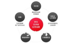TP钱包提现指南：一步一步带你掌握数字资产提现