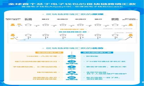 2023年数字货币研究所与银联合作的6大创新案例解析