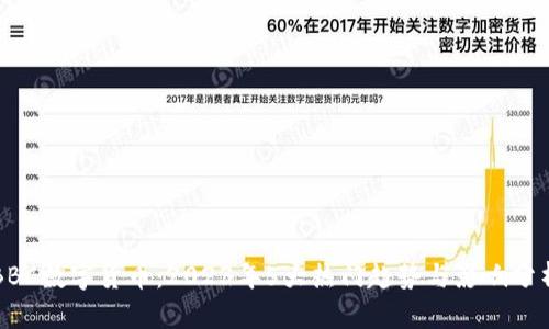 BBC数字货币：2023年5大热门趋势与影响分析