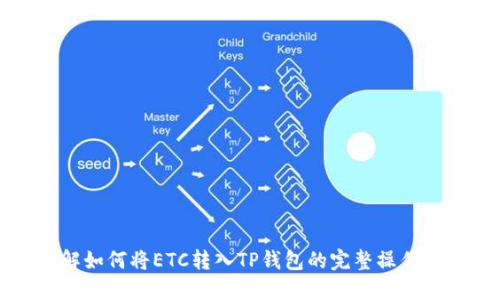 详解如何将ETC转入TP钱包的完整操作指南