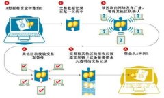 2023年数字货币托盘价格分析：5种主流币种市价揭