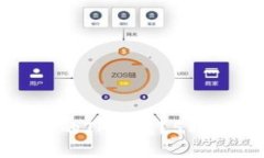 如何恢复删除的TP钱包？5种有效方法解析