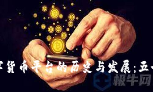 揭秘最早数字货币平台的历史与发展：五个关键里程碑
