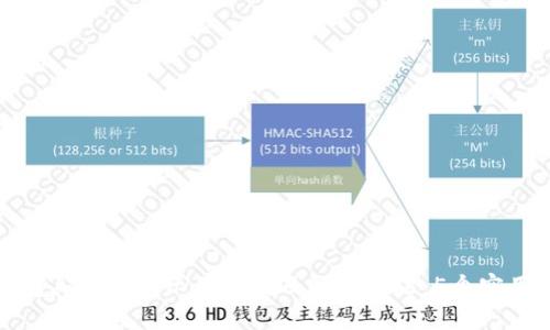 TP钱包买币不显示的原因及解决方法：5个实用技巧