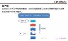 2023年奥丁数字货币的全面解析：10个你需要知道