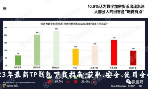 2023年最新TP钱包下载指南：获取、安全、使用全解析