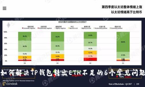如何解决TP钱包转出ETH不足的6个常见问题