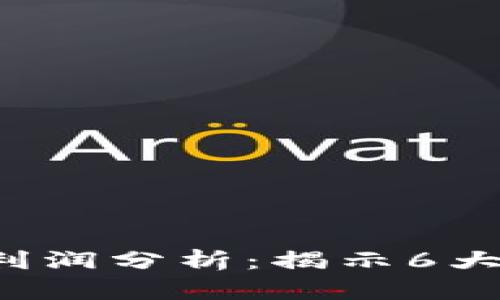 2023年数字货币平台利润分析：揭示6大盈利模型及其市场潜力
