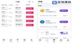 2023年TP钱包选择指南：7个关键因素助你挑选理想