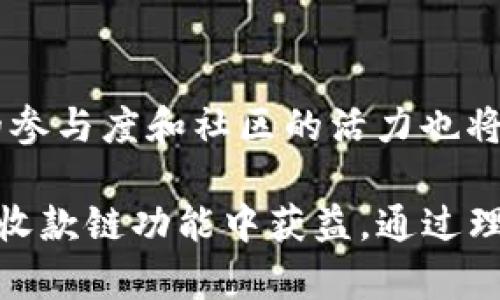   2023年TP钱包收款链全面解析：如何高效管理数字资产 / 

 guanjianci TP钱包, 数字资产, 收款链, 区块链技术 /guanjianci 

TP钱包概述
TP钱包是一个基于区块链技术的数字资产钱包，广泛用于加密货币的存储、管理和交易。随着加密货币的流行，许多用户需要一个安全、方便的方式来管理他们的数字资产。TP钱包通过其用户友好的界面和多种功能，使得用户能够轻松地收款、支付和储存各种数字资产。它支持多种区块链资产，为用户提供了广泛的选择。

收款链的基本概念
收款链是指在区块链网络中进行交易时，资金流动的路径。当用户通过TP钱包进行收款时，这一过程不仅涉及到资产的转移，还包括交易的确认和验证。每一笔交易都需要在区块链上记录，确保每个步骤都有据可循，避免重复支付和欺诈行为。在数字货币的世界里，收款链的安全性、透明度和不可篡改性是至关重要的。

TP钱包的收款流程
一般来说，TP钱包的收款流程可以分为几个步骤。首先，用户需要在TP钱包中创建或导入一个钱包地址。这个地址是用户接收加密货币的唯一标识，其他人可以通过这个地址向用户转账。其次，用户生成收款二维码，这是一个方便的方式，特别是在面对面交易时。用户只需将二维码发送给付款方对方，付款便可轻松完成。

接着，用户在TP钱包中可以查看每一笔交易的状态，包括待处理、已完成和失败的交易信息。这使得用户能够实时跟踪资金的流动。另外，TP钱包也提供了交易记录的下载和导出功能，方便用户进行个人财务管理。最后，在收款成功后，用户可以选择将资产换为其他币种，或者直接进行投资。

安全性与隐私保护
在执行数字资产交易时，安全性是一个极为重要的考量。TP钱包采取了多种措施以保护用户的资产安全，包括私钥保护、两步验证和多层加密技术。私钥是数字资产的唯一控制权凭证，用户必须妥善保管，不可外泄。

此外，TP钱包对于用户的隐私问题也十分重视。用户的信息不会被泄露，交易数据在区块链上是匿名的，只有通过钱包地址才能看到交易信息。同时，TP钱包也提供了隐私交易的选项，更加增强了用户的安全感。

TP钱包与区块链技术的结合
TP钱包的运作离不开区块链技术。在区块链中，所有的交易都是经过验证的，并且一旦记录就无法被篡改。这意味着用户可以放心地进行交易，而不必担心数据丢失或被篡改的风险。此外，TP钱包也支持智能合约，这为用户提供了更多的功能和服务选择，比如定期自动转账、条件执行的交易等。

常见问题解答
随着TP钱包的使用逐渐普及，许多用户开始提出一些常见问题。例如，如何找回丢失的私钥？如果丢失私钥，很可能无法找回资产，因此用户在创建钱包时一定要将私钥备份妥当。另外，用户也会问到关于交易费用的问题。TP钱包的交易费用取决于区块链网络的拥堵情况，通常选择较低的费用，交易确认时间可能会延长。

还有一个问题是，TP钱包是否支持所有的加密货币？TP钱包致力于支持更多的代币和币种，用户可以查看官方列表来确认支持的资产。因此，使用TP钱包之前，最好先了解自己的投资资产与钱包的兼容性。

如何TP钱包使用体验
为了提高TP钱包的使用体验，用户可以采取一些技巧。例如，定期检查钱包的更新，确保使用最新版本以获取更好的安全性和功能支持。用户还可以参与TP钱包社区，与其他用户交流使用经验，获取更多的技术支持和应用案例。此外，做好资产的多元化投资也是一个不错的策略，这样即使某一资产表现不佳，总体上也能保持稳定。

未来展望
随着区块链技术的不断发展，TP钱包也将在未来不断更新和。未来可能会增加更多的资产支持，更强大的隐私功能，以及更智能的交易系统，同时用户的参与度和社区的活力也将是关键因素。TP钱包将继续为用户提供安全、高效的资产管理平台，助力用户在数字货币世界中实现财富增值。

总的来说，TP钱包在数字资产的管理和交易中发挥着至关重要的作用。无论是个人用户还是企业用户，在日常的数字资产管理中，都能从TP钱包相关的收款链功能中获益。通过理解TP钱包的架构和操作流程，用户能够更好地掌握资金流动，同时也能在日渐壮大的区块链世界中找到属于自己的位置。