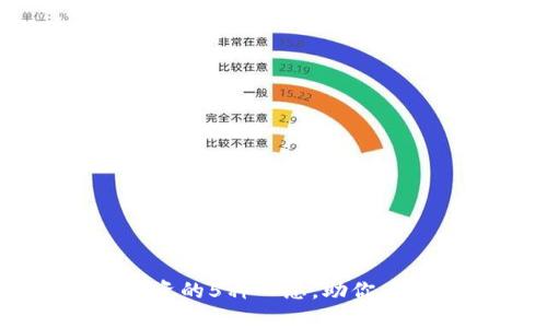 掌握数字货币投资的5种心态，助你在市场中脱颖而出