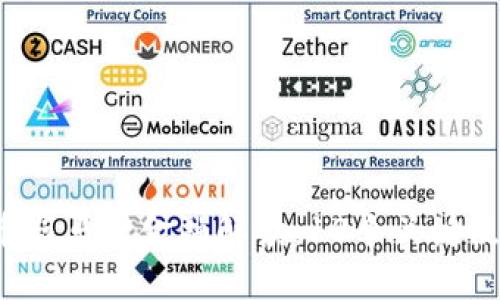 2023年最全面的数字货币与马甲金融解读：10个关键点让你了解它们之间的关系
