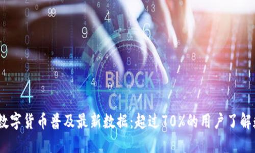 2023年中国数字货币普及最新数据：超过70%的用户了解数字货币概念