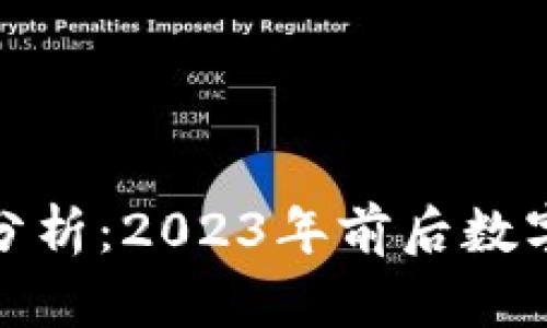 数字货币发行时间分析：2023年前后数字货币的变化与趋势