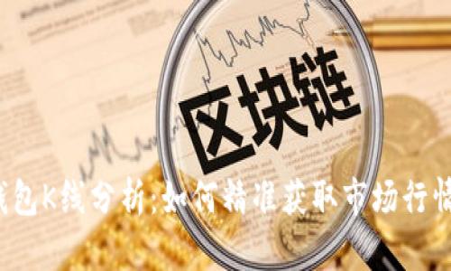 2023年TP钱包K线分析：如何精准获取市场行情和交易信息