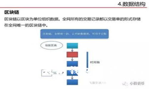 : 2023年最安全的5款以太坊钱包推荐，助你轻松管理ZEC资产