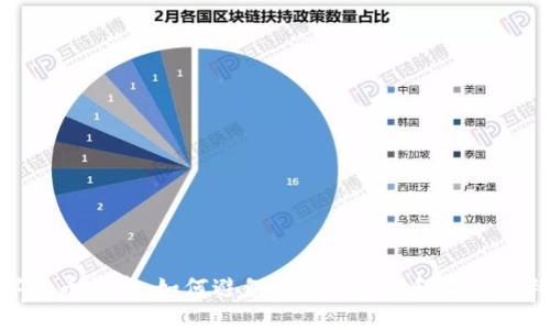 2023年数字货币投资：如何避免60%的损失和成功获利的6个秘诀