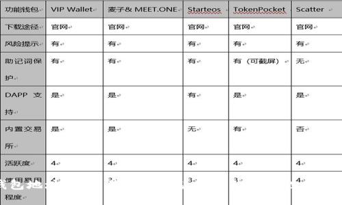 TP钱包地址：了解其作为收款地址的重要性与安全性