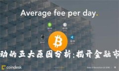 TP钱包行情不动的五大原因分析：揭开金融市场的